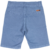 Bermuda Mania Kids Azul Queimado - comprar online