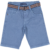 Bermuda Mania Kids Azul Com Cinto