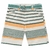Conjunto Milon Branco/Verde - comprar online