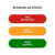 Imagem do SMART ANALYZER - SMART GR