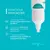 Smart Booster 5 x 5ml - Smart GR na internet
