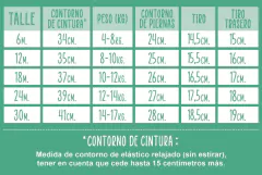 Pañal de Agua Reutilizable manchitas azules en internet