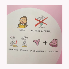 La bombacha de Sofia en internet