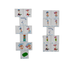 Secuencias para usar el baño en internet