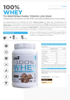 100% Whey - Ena Sport en internet