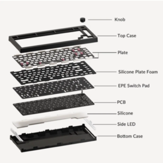 Case DIY para Teclado Gamer Akko 5075 RGB - Chiarato Info. - O mundo de Periféricos Gamer