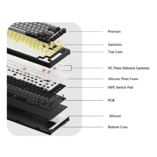 Teclado sem Fio Akko 5075B Plus RGB, Dracula Castle - loja online