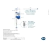 Mecanismo de Entrada Universal para Caixa Acoplada 340204 Blukit - comprar online