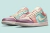 Air Jordan 1 Low Easter Pastel