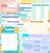 E-planners - Planificadores interactivos - comprar online