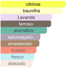 PHANTOM MINI ORIGINAL 5 ML - comprar online