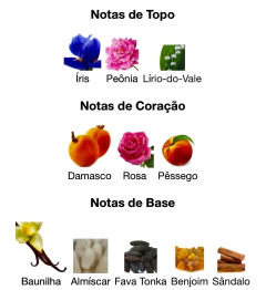 MISS DIOR MINI ORIGINAL 5 ML na internet