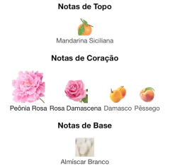 MISS DIOR BLOOMING BOUQUET MINI ORIGINAL 5 ML na internet