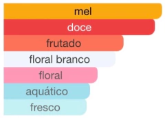 SCANDAL A PARIS MINI ORIGINAL 6 ML - comprar online