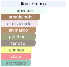 L'INTERDIT EDT MINI ORIGINAL 10 ML - comprar online