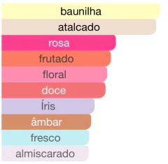 MISS DIOR MINI ORIGINAL 5 ML - comprar online