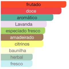 MONT BLANC LEGEND 4.5 ML - comprar online