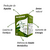 Imagem do Kit 3X Slim Forma | Emagrecedor | 180 Comprimidos