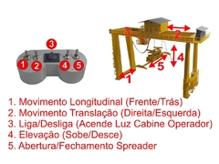 058 PORTICO CONTANERS MOTORIZADO - ESCALA 1/87 (HO) na internet