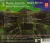Rachmaninov Suite Para Dos Pianos Nr2 Op 17 - Brahms & Liszt Los preludios - M.Argerich-D.Rivera Teatro Criculo Rosario Vol. 3 (1 CD) - comprar online