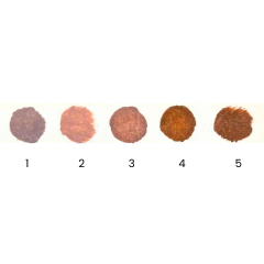 Contorno líquido -City girl- - ZIBÁ INSUMOS