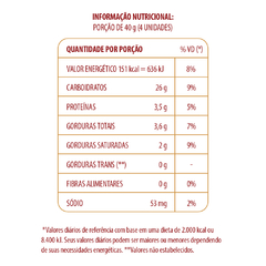 Imagem do Pingo de Leite Caixa 200g