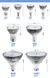 Lâmpada LED Full espectro para crescer planta lâmpada luz - Nargué art Tabacaria & Óleo de cbd 