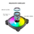 COOLER FAN COOLMOON TY1 PWM 4 PINOS + ARGB 5V LED INFINITO - comprar online