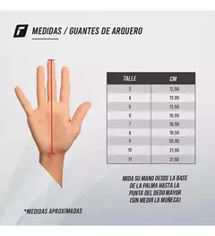 Imagen de Guante Arquero Niño Marca Reusch Mod Starter Solid