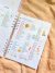 Combo planner receitas + compras - La belle personalize 