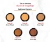 Imagen de Maquillaje de estuche "Tono #8" Muy claro natural