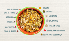 De lamber os beiços (Frango) | Porção avulsa na internet