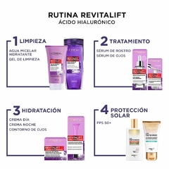 Serum Ojos Revitalift Ácido Hialurónico L'Oréal Paris rutina