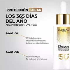 Protector solar UV Defender Serum Invisible L'Oréal Paris rayos