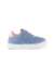 LOLA Celeste Rosa 21 al 33