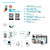 Cámara de Seguridad Smart Domo Full HD 1080p en internet