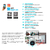 Cámara de Seguridad Smart Domo Full HD 1080p TBCin CAM20-T - comprar online
