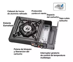 ANAFE PORTATIL 1 HORNALLA GAS BUTANO VALIJA - tienda online