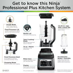 Ninja BN801 Professional Plus Auto IQ 1400WP - tienda online