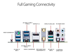 Imagen de Tarjeta Madre Asus Tuf Gaming X570-pro (wifi 6) Am4 Amd