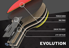 Raqueta Para Tenis De Mesa Stiga Evolution en internet