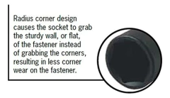 Imagen de Sunex Tools - Vaso De Impacto