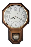 El Reloj De Pared Luminoso Del Péndulo