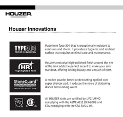 Fregadero De Barra Pequeña Para Montaje Bajo Houzer - tienda en línea