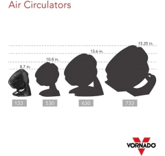 Imagen de Ventilador Circulador De Aire Compacto Vornado 133