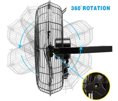 Ventilador De Pared Industrial Ken Brown, 18 3 Velocidades en internet