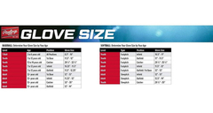 Guantes De Béisbol Rawlings Sure Catch, Para Niños - comprar online