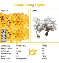 2 X 100 Led Globo Guirnalda De Luces Led Con Pilas, - Danielle's Store