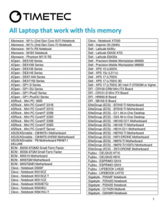 Memorias Ram Timetec Hynix Ic 16gb(2x8gb) Ddr3 1333mhz 1.5v en internet