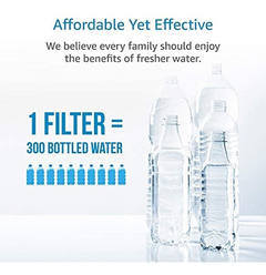 Imagen de Aquacrest - Filtro De Agua Para Botella, Compatible